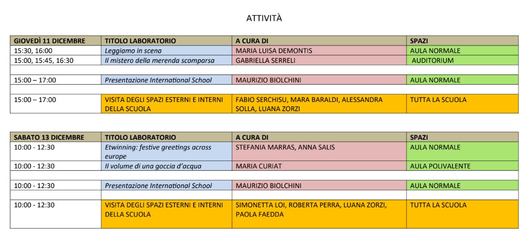 att laboratori isPardinas1