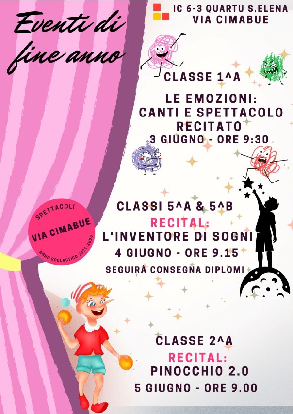fineanno